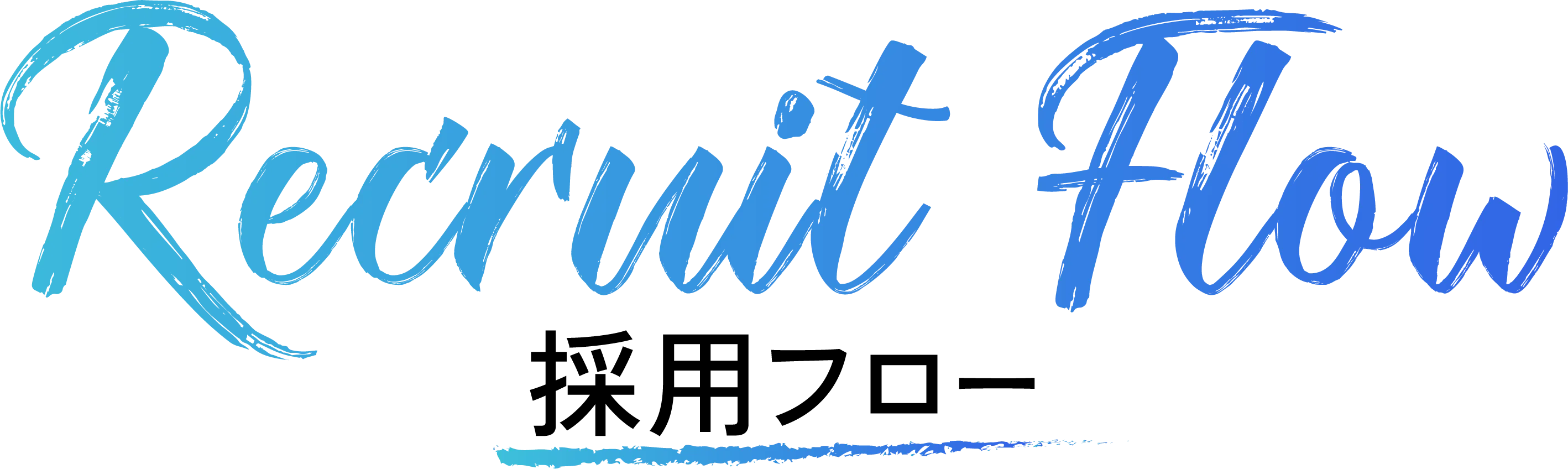 採用フロー